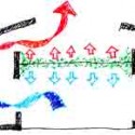 passivecooling passivecooling