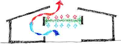 passivecooling passivecooling