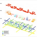 HQB-diagram-1 Diagram © Work AC
