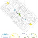 HQB-diagram-eco Eco