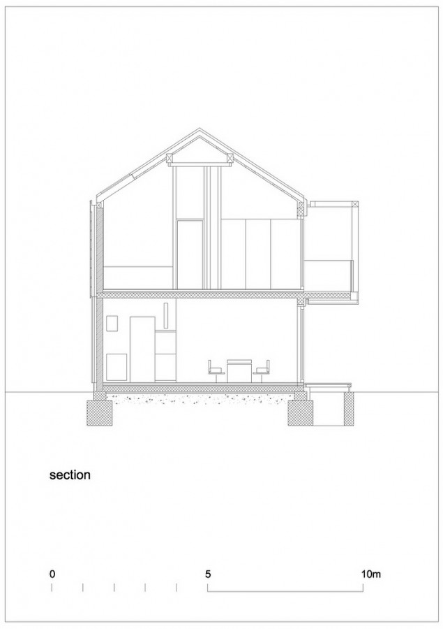 section section