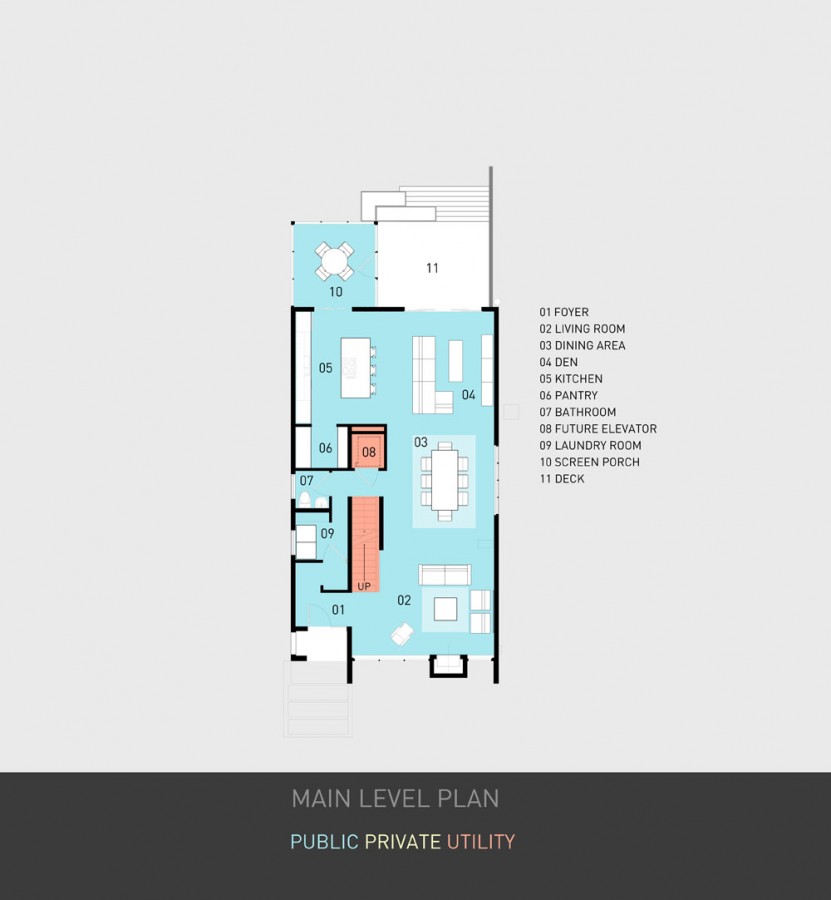 Ross Street House / RWH Design