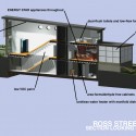 section diagram section diagram