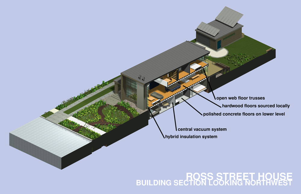 Ross Street House / RWH Design
