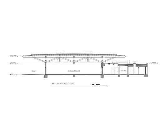 section