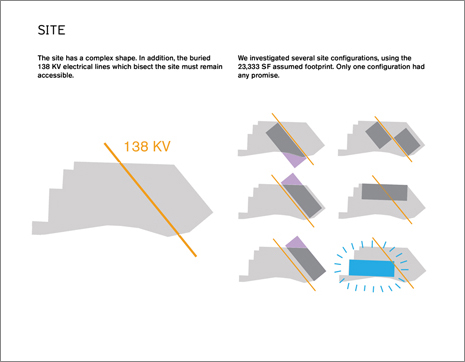 BNY-diagram-11
