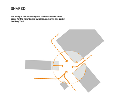 BNY-diagram-31