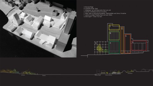 P040_SECTIONS