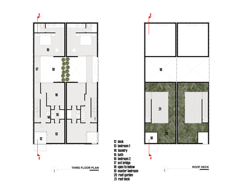 third floor & roof plan third floor & roof plan
