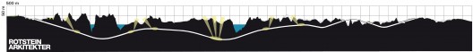 RotsteinArkitekter_ConceptualProfile_StockholmBypass RotsteinArkitekter_ConceptualProfile_StockholmBypass
