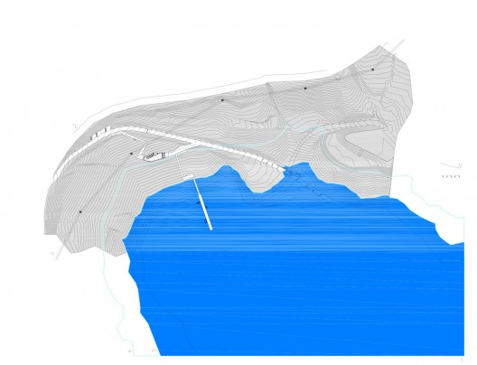 situation plan