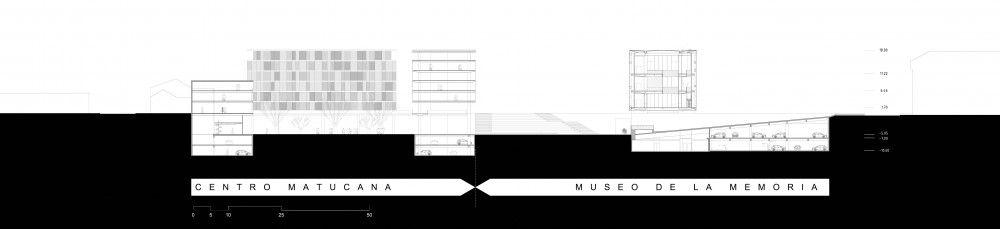 Memory Museum / Estudio America