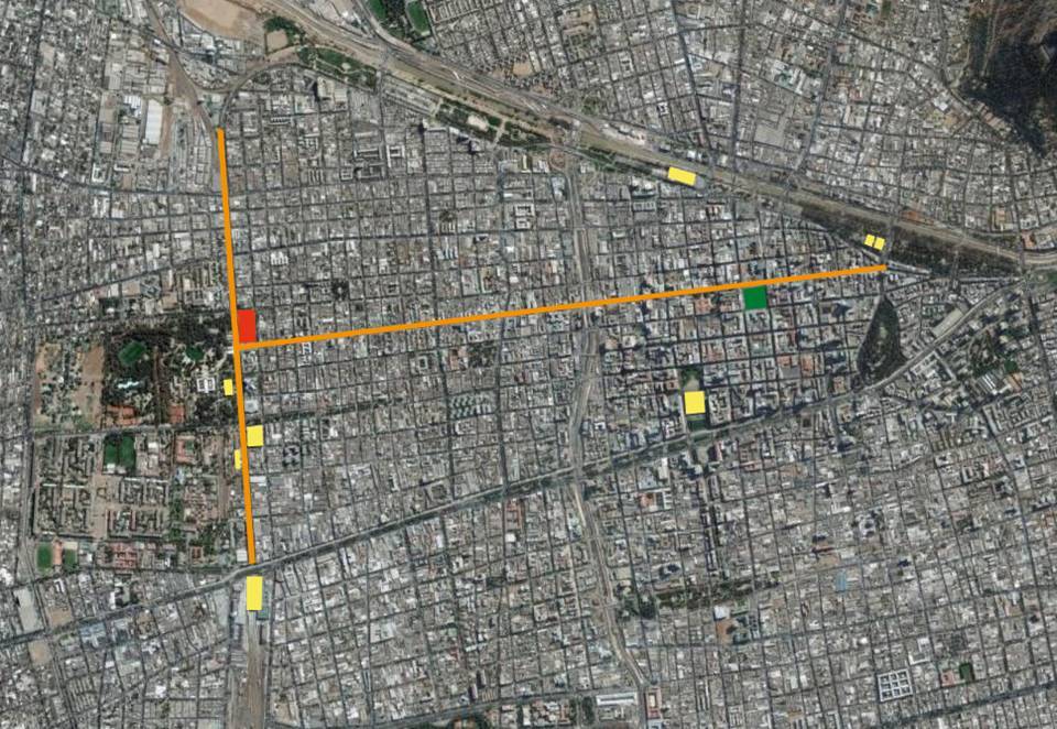 localizacion Location