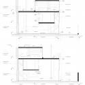 sections sections