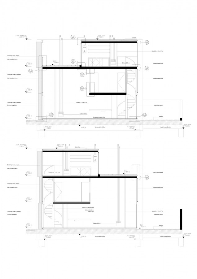 sections sections