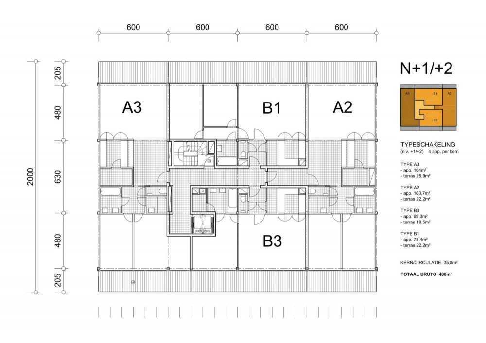 plan 03 plan 03