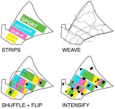 diagrammer