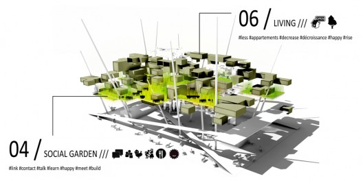 fORaLLtHEcOWs / CTRLZ architectures