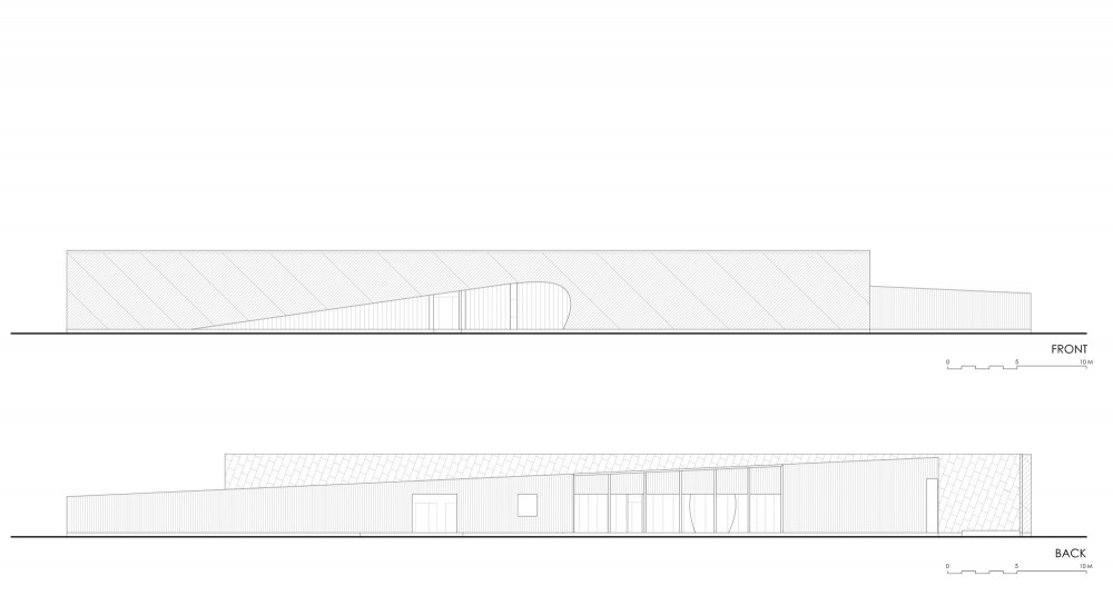 elevations elevations