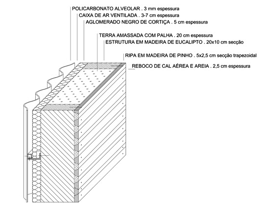 10SeccaoParede 10SeccaoParede