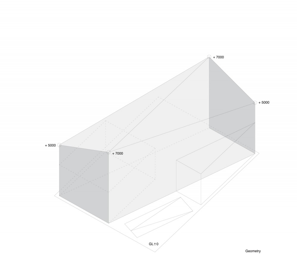 geometry axo geometry axo