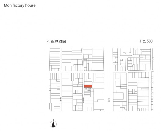 situation plan