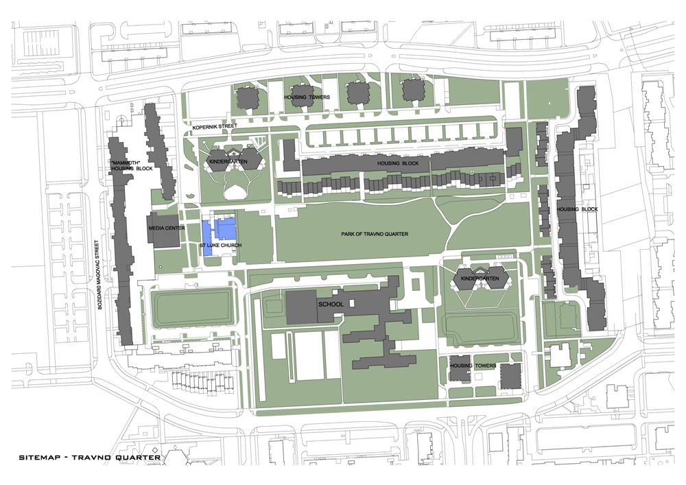 sitemap site plan