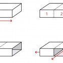 gebouwconcept.ai gebouwconcept.ai concept diagrams