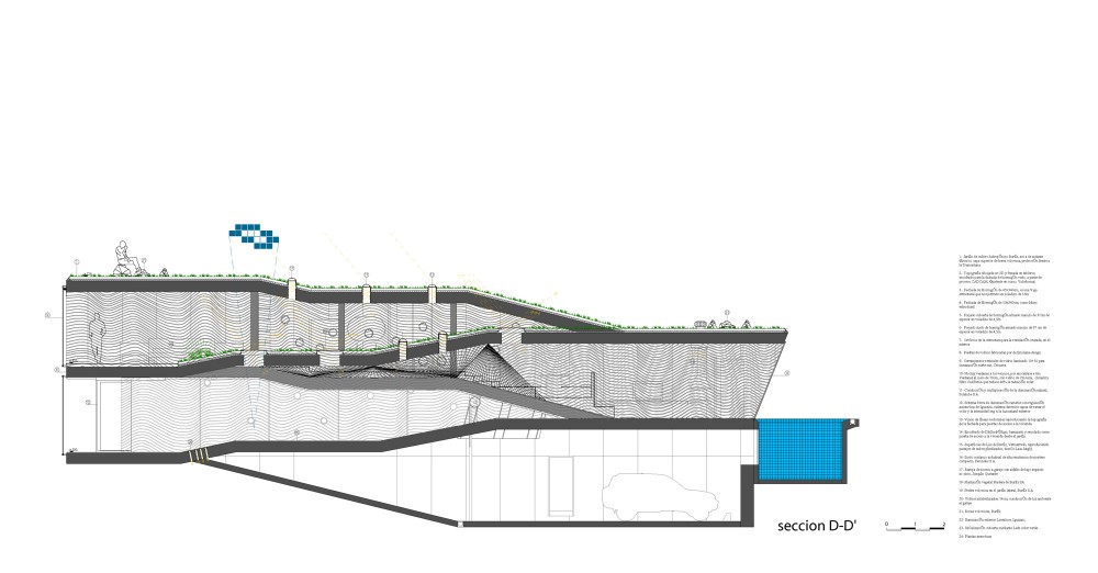 section 05 section 05