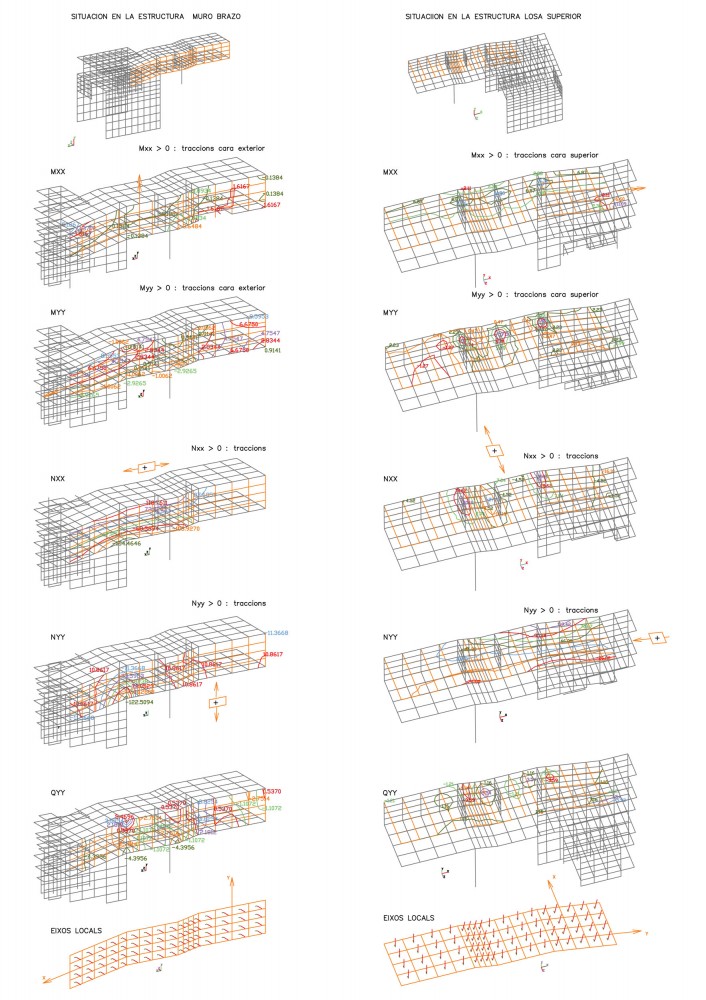 structure diagrams structure diagrams