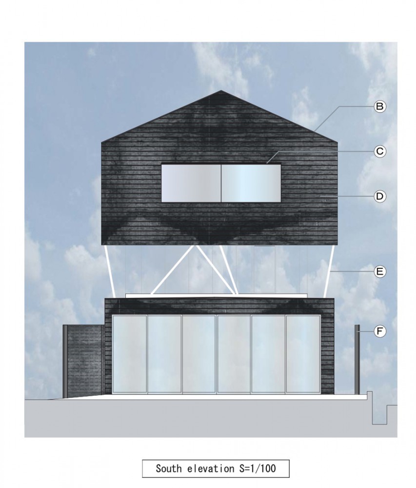 south elevation south elevation
