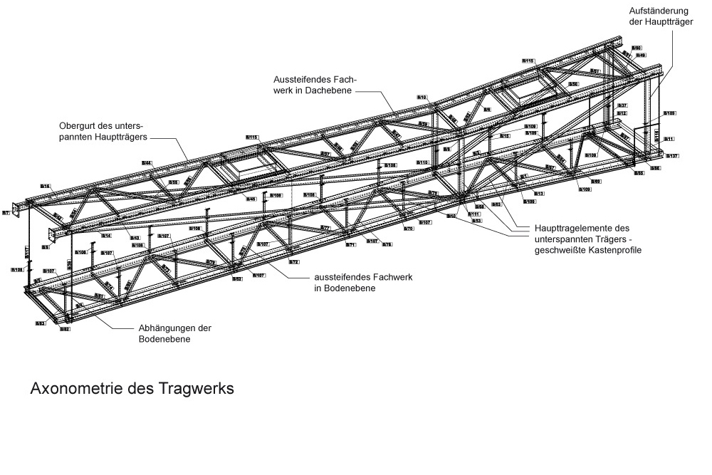 structure axo structure axo