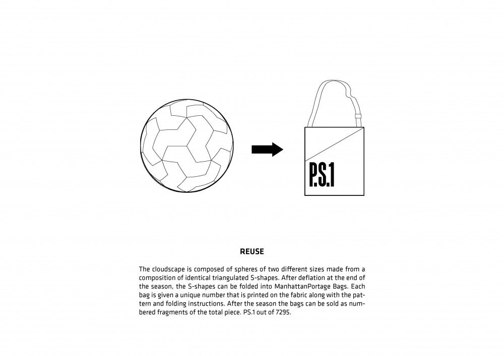 PS1_Bubbles to Bags_02 Bubbles to bags © BIG