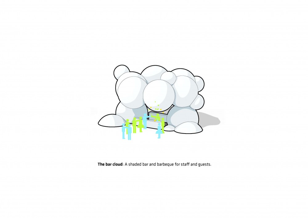 PS1_The Bar Cloud_01 The bar cloud © BIG