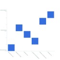program-OBSERVATION TO DEVELOPMENT program-OBSERVATION TO DEVELOPMENT
