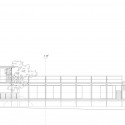 south elevation south elevation