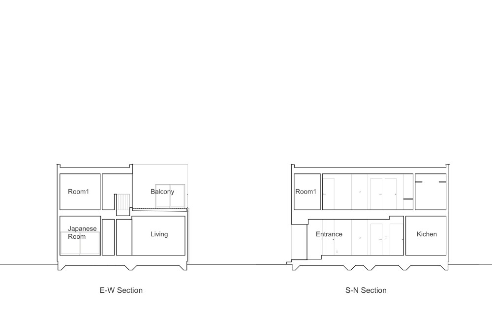 sections sections
