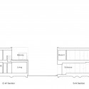 sections sections