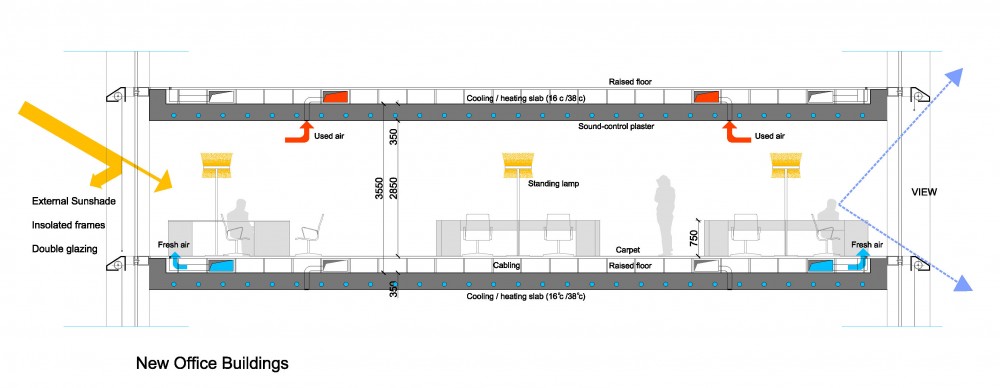Shanghai Roche Expansion / EXH Design