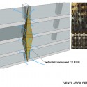 ventilation ventilation