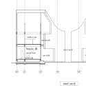 sections sections