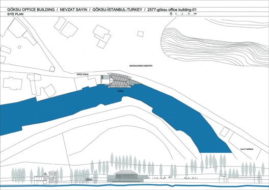 site plan