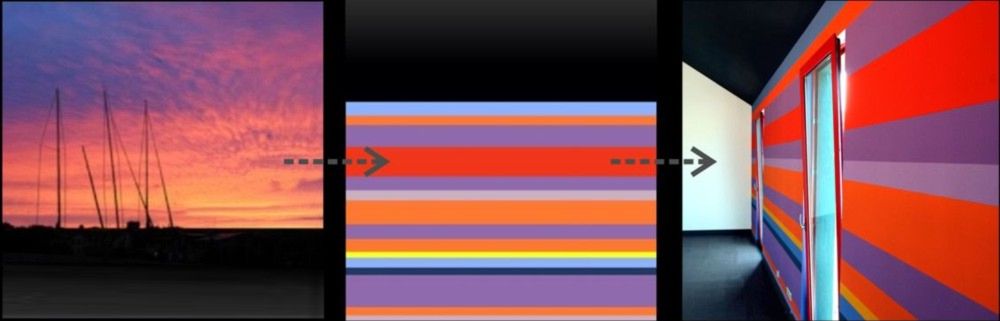 colors diagram colors diagram