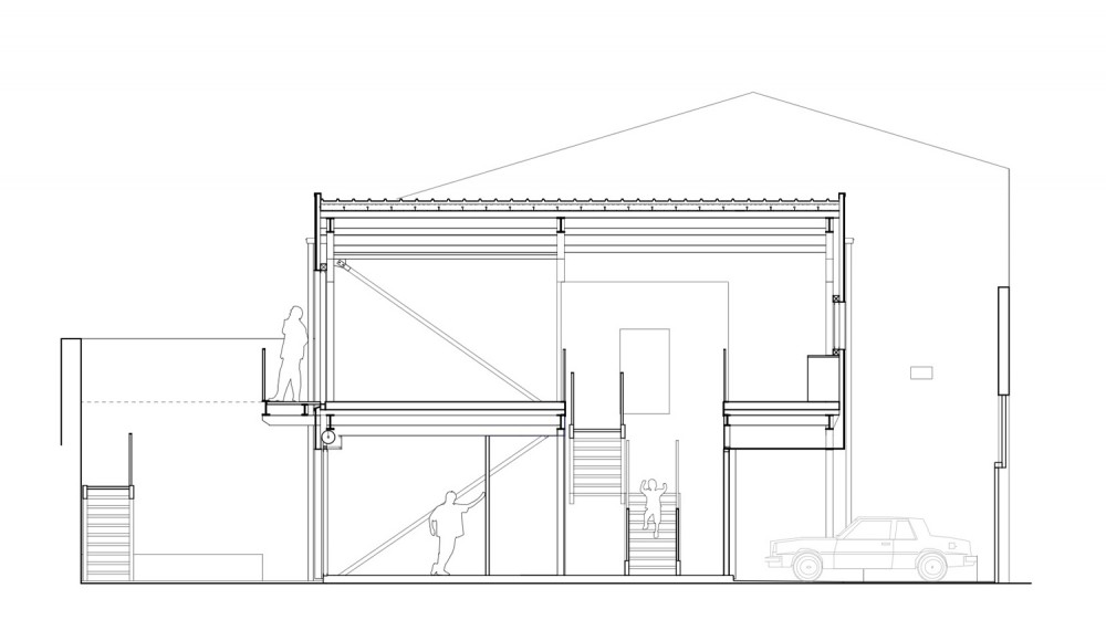 section section