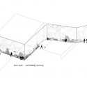 Salt Story diagram Salt Story diagram