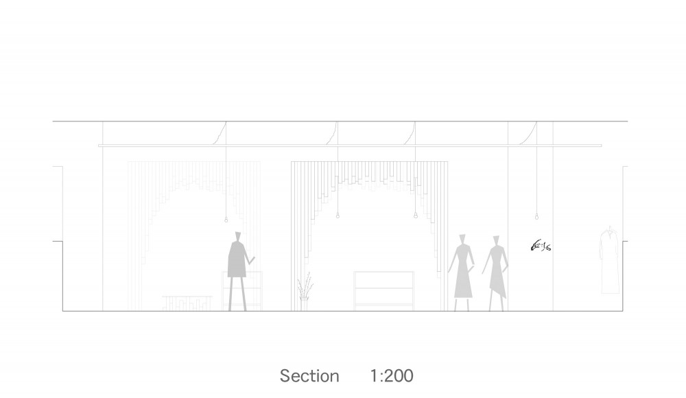 section section