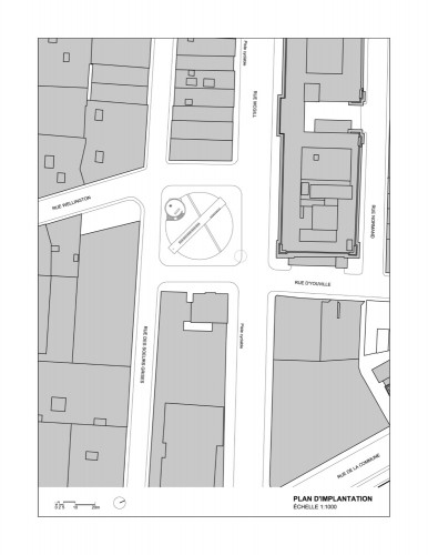 situation plan