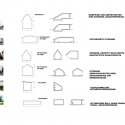 VitraHaus by Herzog and de Meuron VitraHaus by Herzog and de Meuron Diagram © Herzog & de Meuron