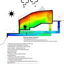 planta nicolas 2 Layout1 (1) planta nicolas 2 Layout1 (1) weather diagram 01