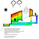planta nicolas 2 Layout1 (1) planta nicolas 2 Layout1 (1) weather diagram 02